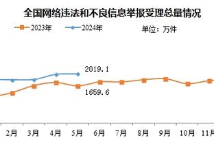 裁判回看狄龙肘击 范弗里特不满：我被肘击的时候你们怎么不看？